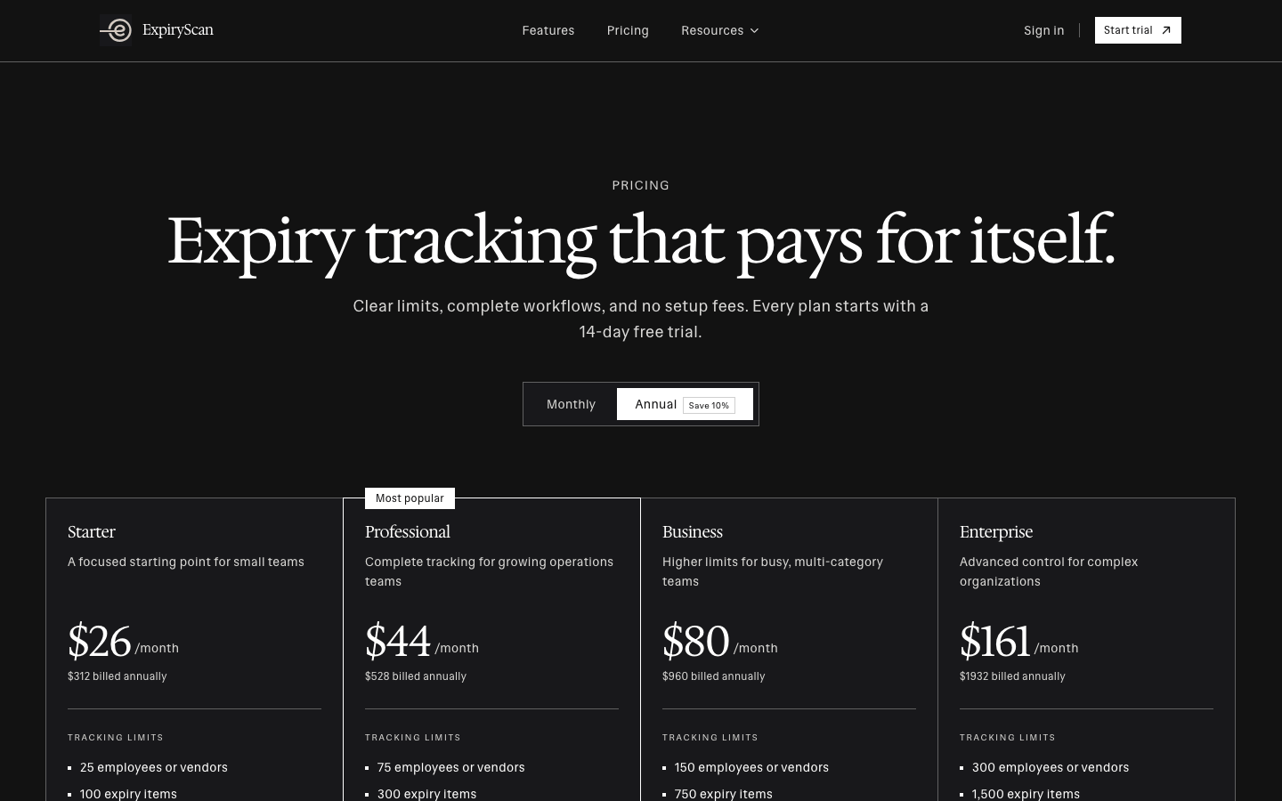 ExpiryScan public pricing plans